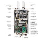 NCB-240/130H - Condensing Combi-Boiler - 199,000 BTU DHW / 130,000 BTU HTG - Image 2